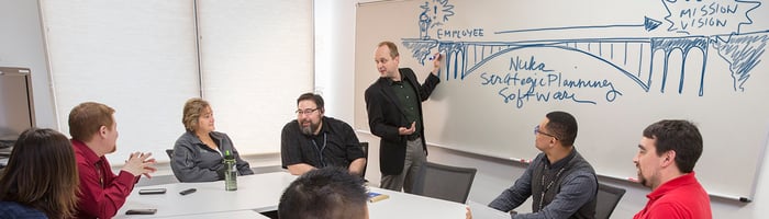 Strategic planning session